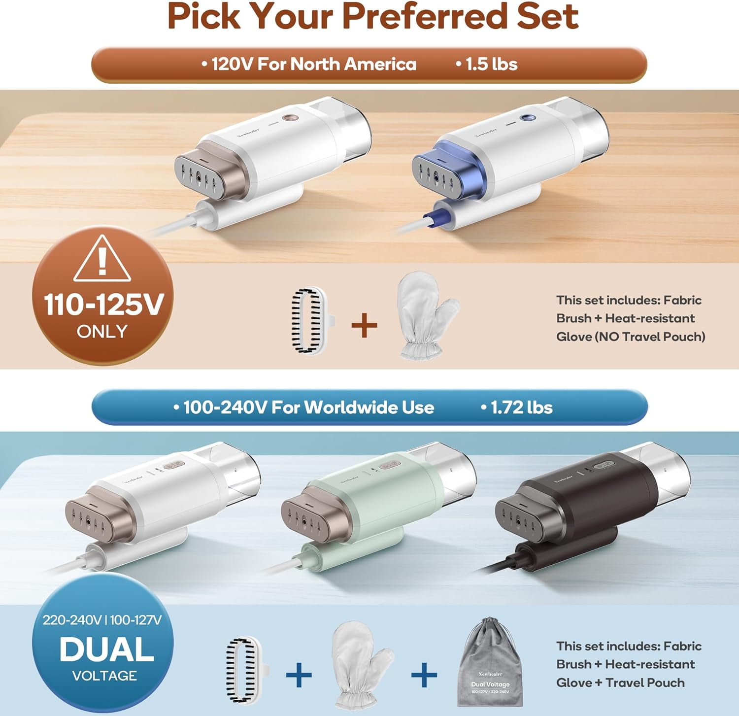 120V Travel Steamer with 2 Steam Levels, 1.5lbs Light Weight, 180ml Water Tank - White-Gold